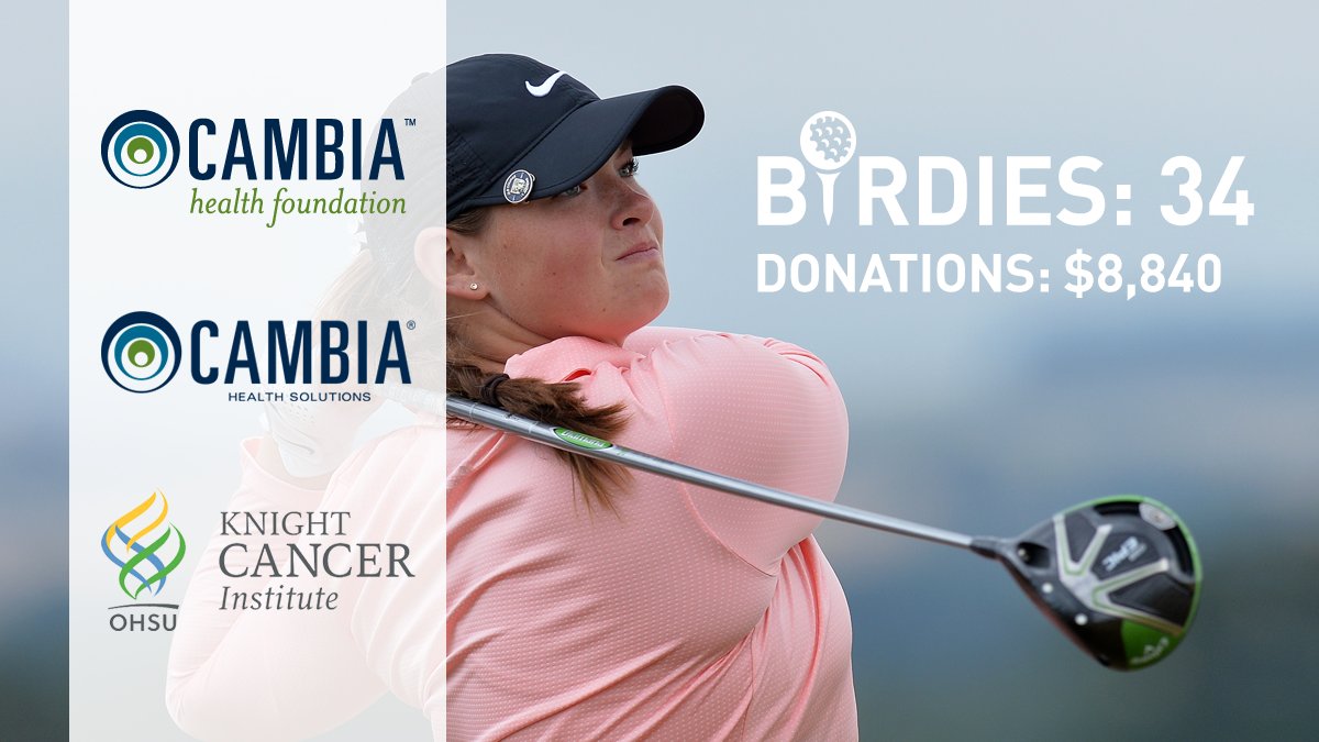 Cambia Health tweet media