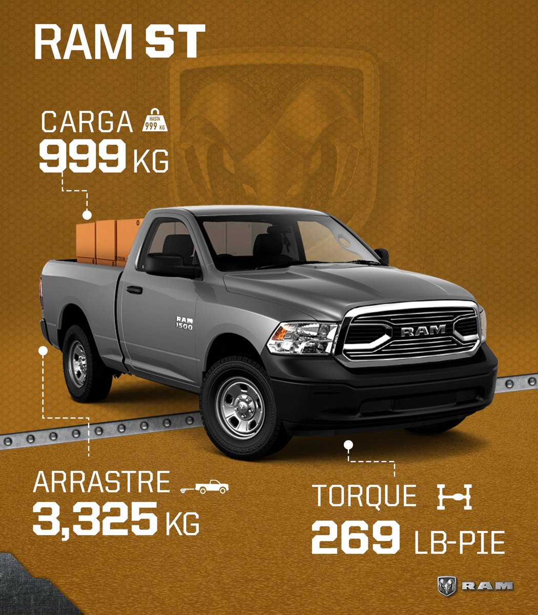 RAM_MX's tweet photo. Para mover grandes negocios se necesitan las pickups más fuertes y robustas. 📦🧱💪🏻
Conoce el poder y la potencia de #RAMComercial 😎
#RAMST 👉🏻  https://t.co/xBATD2Rp9O 
#RAMSLT 👉🏻 https://t.co/DerD3PyZEd

#RAMComercial #ExpertosEnPickups https://t.co/A0G0xaWwPi