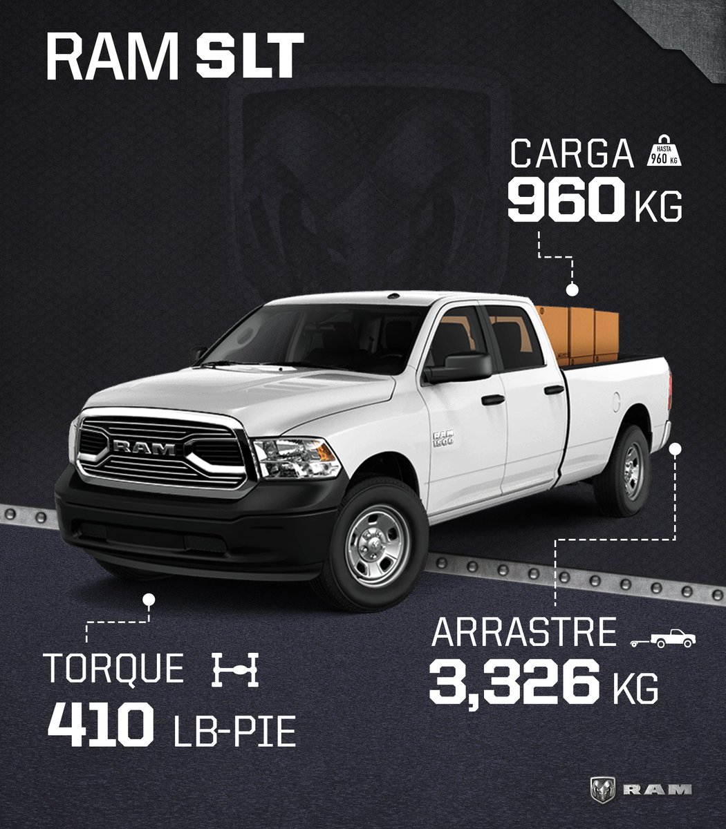 RAM_MX's tweet photo. Para mover grandes negocios se necesitan las pickups más fuertes y robustas. 📦🧱💪🏻
Conoce el poder y la potencia de #RAMComercial 😎
#RAMST 👉🏻  https://t.co/xBATD2Rp9O 
#RAMSLT 👉🏻 https://t.co/DerD3PyZEd

#RAMComercial #ExpertosEnPickups https://t.co/A0G0xaWwPi