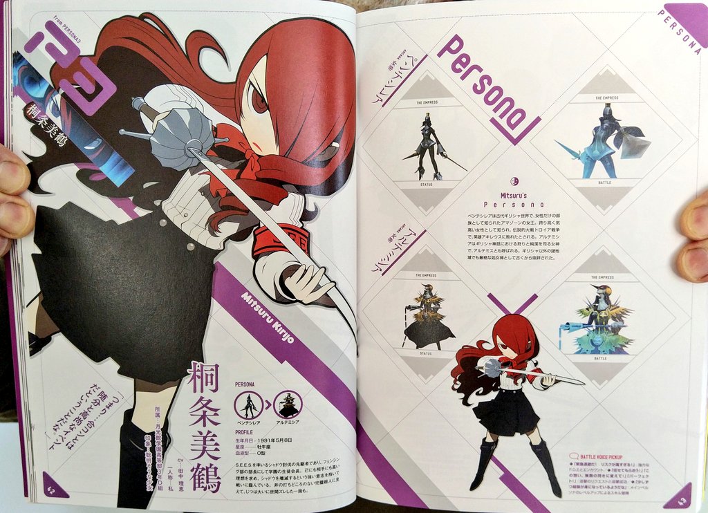 Food4dogs Personaq Artbook