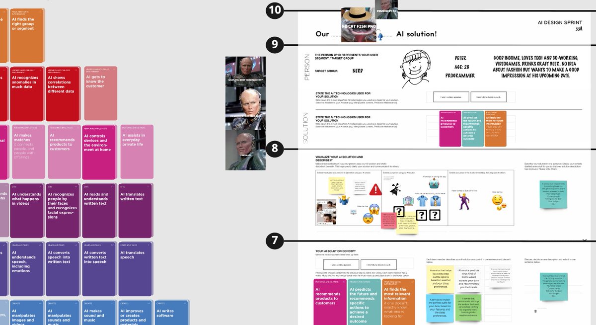 33A official (@33a_official) on Twitter photo A big shout out to the AI Business Consultant students <a href="/hyperisland/">Hyper Island</a> developing AI-based services within fashion in our AI Design Sprint™ session – within 4 hours!
#ArtificialIntelligence #business #fashion A big shout out to the AI Business Consultant students <a href="/hyperisland/">Hyper Island</a> developing AI-based services within fashion in our AI Design Sprint™ session – within 4 hours!
#ArtificialIntelligence #business #fashion