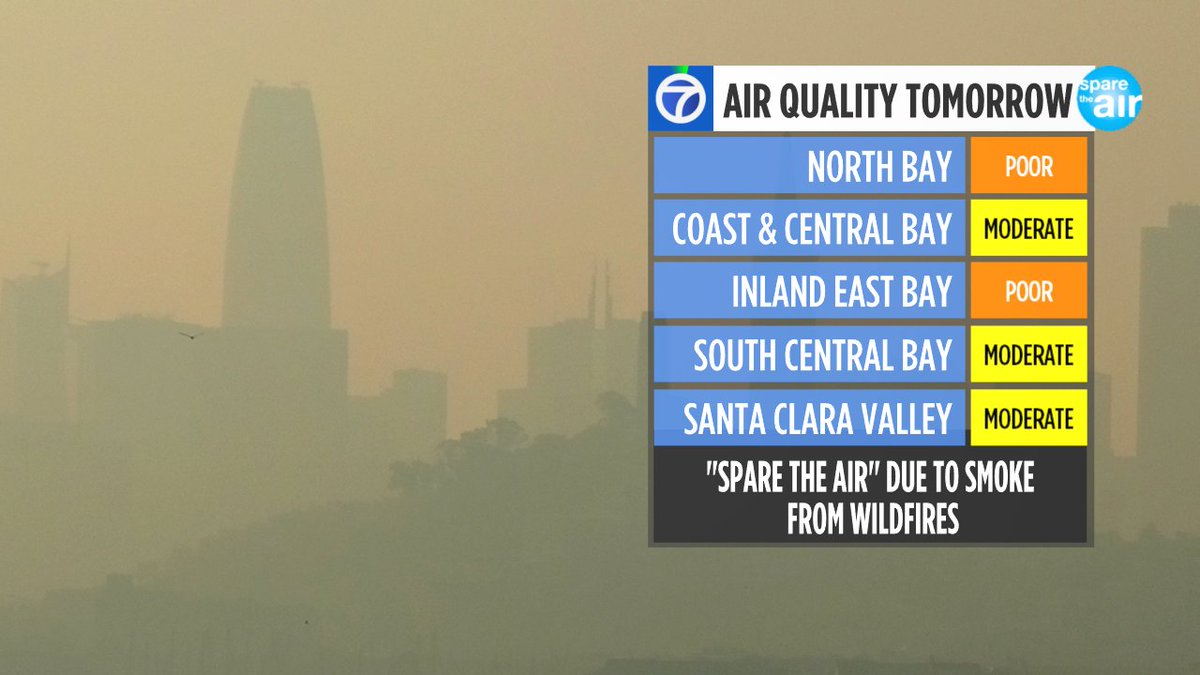 DrewTumaABC7's tweet photo. Our air quality is not changing Wednesday.
Tomorrow will be a record 23rd straight Spare the Air day. https://t.co/xOKO8SiETh