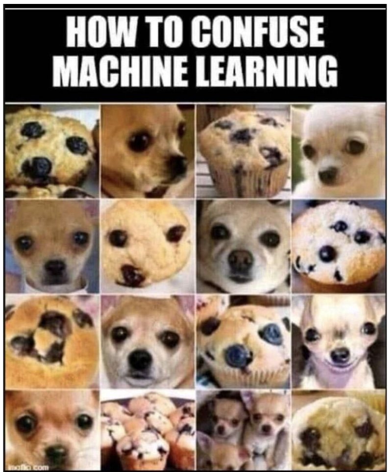 The struggle is real ..... #MachineLearning