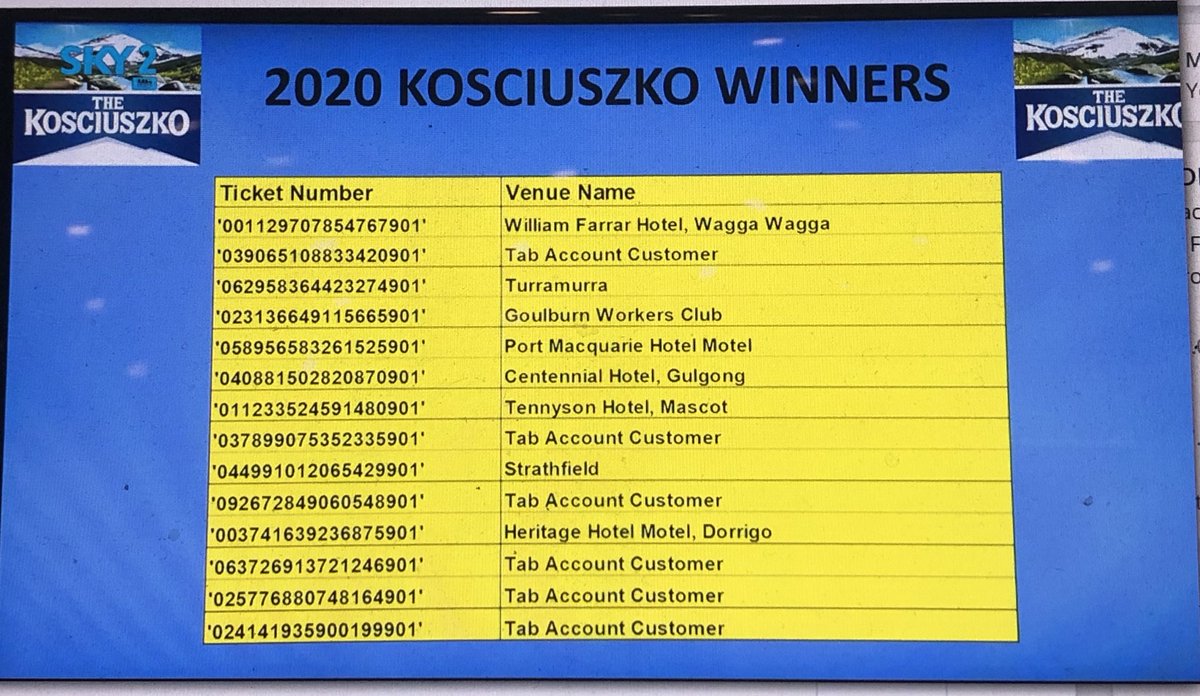 Here we go! <a href="/SkyRacingAU/">SKY Racing</a> <a href="/racing_nsw/">Racing NSW</a>