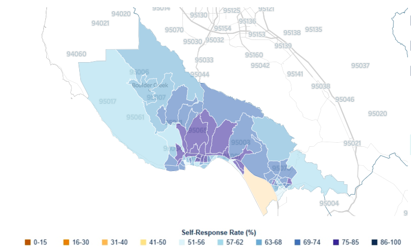 SCCountyCounts's tweet photo. Nicely done Santa Cruz County!🙌 We're up to a 69.9% self-response rate for the #2020Census. This is great news, but we still have some work to do &amp; only 3 weeks left to do it! Complete the #Census today: https://t.co/Tj4ccA9zMV. Be sure your friends &amp; family have taken it too! https://t.co/EirutFWJaO