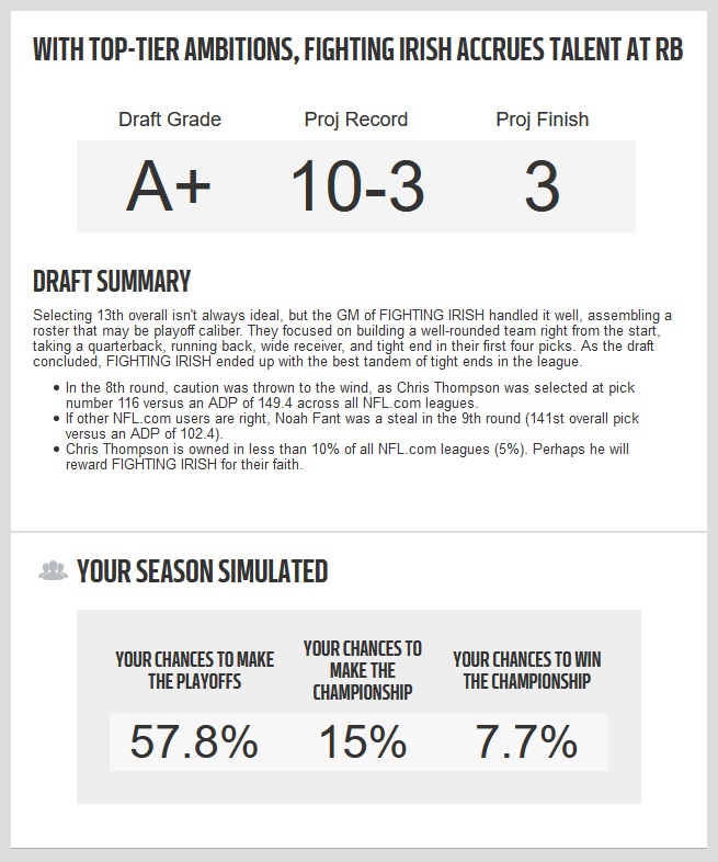 sharplinesjf's tweet photo. Alea jacta est ! #NFL #FantasyFootball #DraftGrade https://t.co/ER1MaCXit8