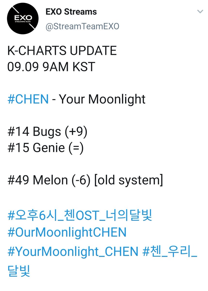 chen_indonesia's tweet photo. Semangat pagi 👍
Ayo jgn lupa stream #YourMoonlightCHEN di channel YouTube resmi 1theK dan SBS.
Juga di Melon, genie, soribada, Flo, spotify, bugs.
Cr. StreamTeamEXO
#오후6시_첸OST_너의달빛
#OurMoonlightCHEN
#첸_우리_달빛
#첸 #Chen #Exo
@weareoneEXO https://t.co/1dph704z9z