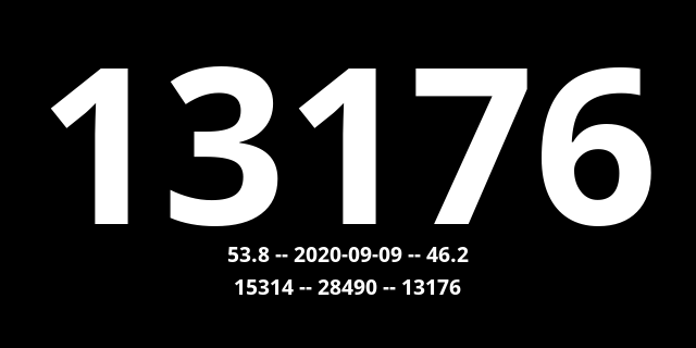 _Below82's tweet image. 