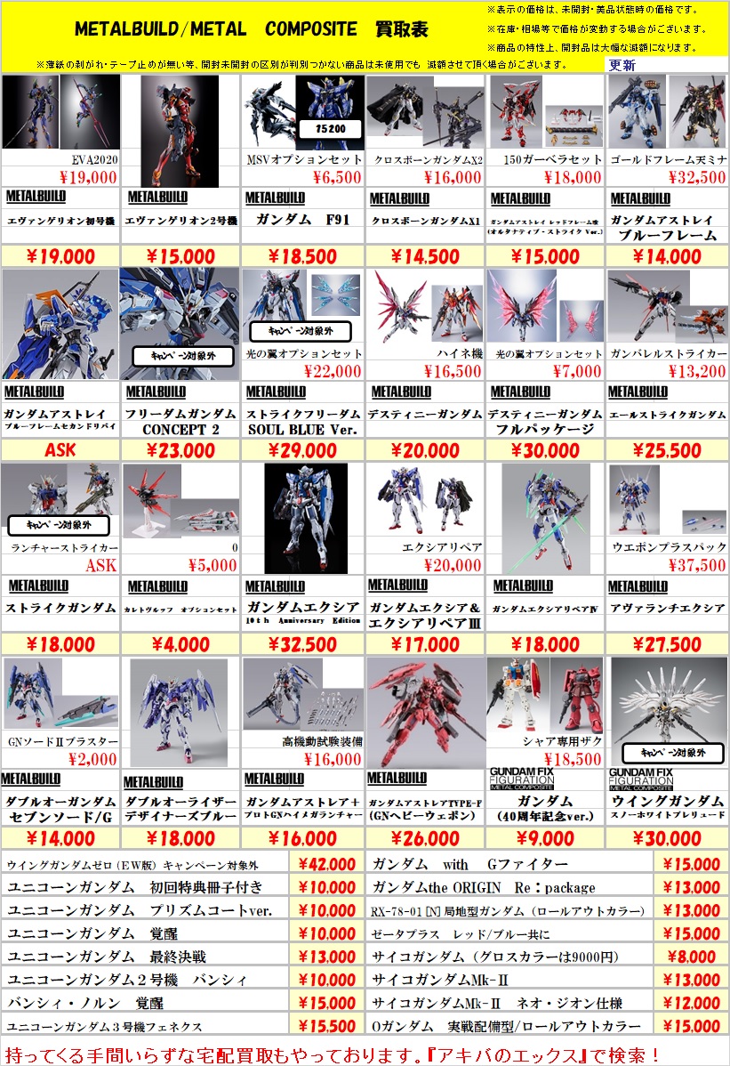 エックス秋葉原本店 Metal Build 機動戦士ガンダムseed フリーダムガンダム Concept 2 買取致しました お持ち込み頂きありがとうございます 機動戦士ガンダムseed ガンダム バンダイ T Co Vvzbookuyb Twitter エックス秋葉原本店 Metal Build 機動戦士ガンダムseed フリーダムガンダム Concept 2 買取致しました お持ち込み頂きありがとうございます 機動戦士ガンダムseed ガンダム バンダイ T Co Vvzbookuyb Twitter