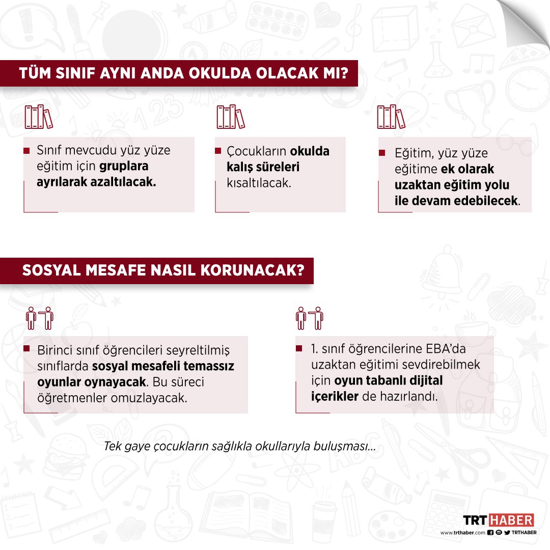 Millî Eğitim Bakanımız Sayın Ziya Selçuk’un açıkladığı yüz yüze eğitimin detayları...
<a href="/tcmeb/">Millî Eğitim Bakanlığı</a> <a href="/memleventyazici/">Levent Yazıcı</a>
🖥 trthaber.com/haber/gundem/b…