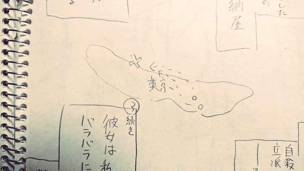 東京を知らなすぎるネーム 