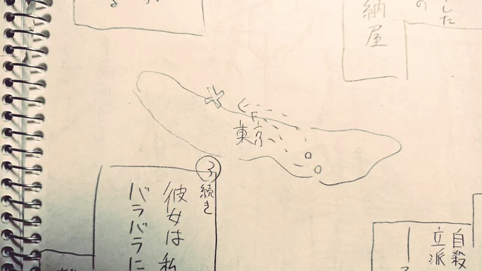 東京を知らなすぎるネーム 