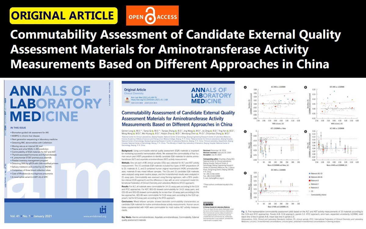 AnnLabMed's tweet photo. #Commutability Assessment of Candidate #External_Quality_Assessment_Materials for Aminotransferase Activity Measurements Based on Different Approaches in China
#Ann_Lab_Med 2021
https://t.co/XzNTmroIok
#Alanine_aminotransferase
#Aspartate_aminotransferase
#Laboratory_Medicine https://t.co/gxNjyrchi3