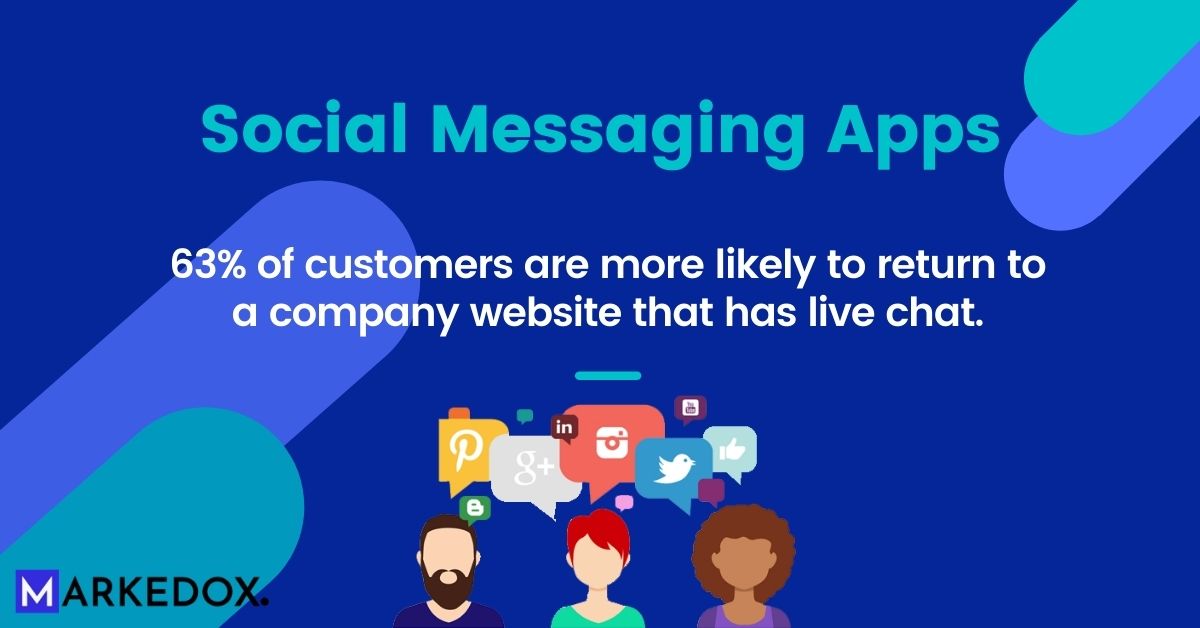 themarkedox's tweet photo. The global connectivity has reached a whole new pinnacle with the evolution of social messaging apps- and as an added facet to your digital marketing strategy, this facet is sure to help you ace the competition in the business industry!
#markedox #socialmediamarketing #Facebook https://t.co/cty5uAgy77