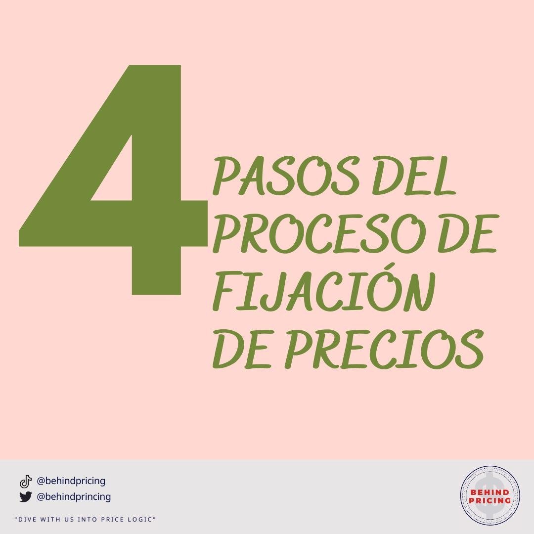 BehindPrincing's tweet photo. Aquí te dejamos un paso a paso sobre cómo fijar el precio de tu producto. 
Come on buddy... dive with us into the price logic!
#pricingstrategy #pricing #pricestrategy #besmart #strategy #makesales  #tips https://t.co/QbBwKSjcFK