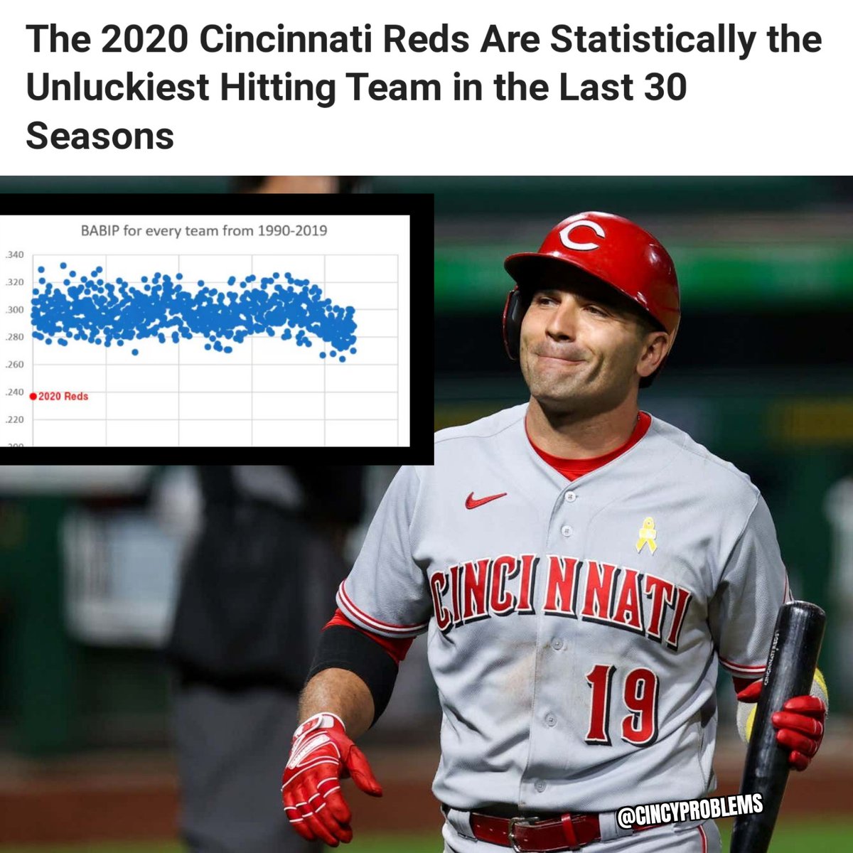 CincyProblems's tweet photo. Breaking records! 😂😭 #TheCurseIsReal https://t.co/hIDBFaausd