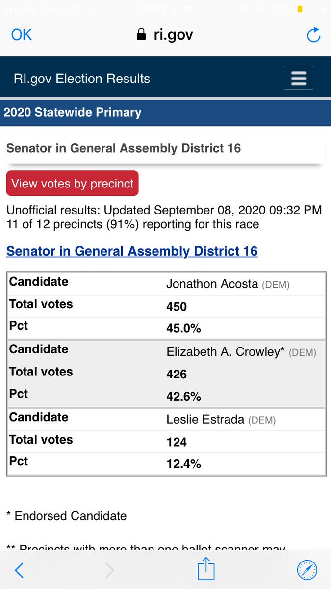 Jonathon Acosta for RI tweet media