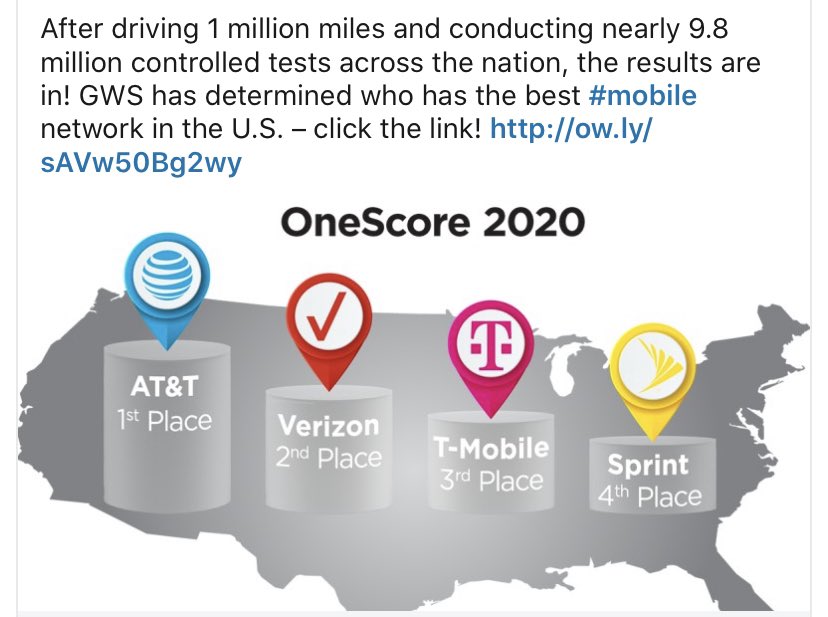 gwsolutions.com/bestnetwork-us…