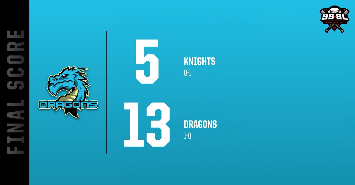 DragonsSSBL's tweet photo. Heard y'all like teams that score runs https://t.co/AUxZ0nKGle