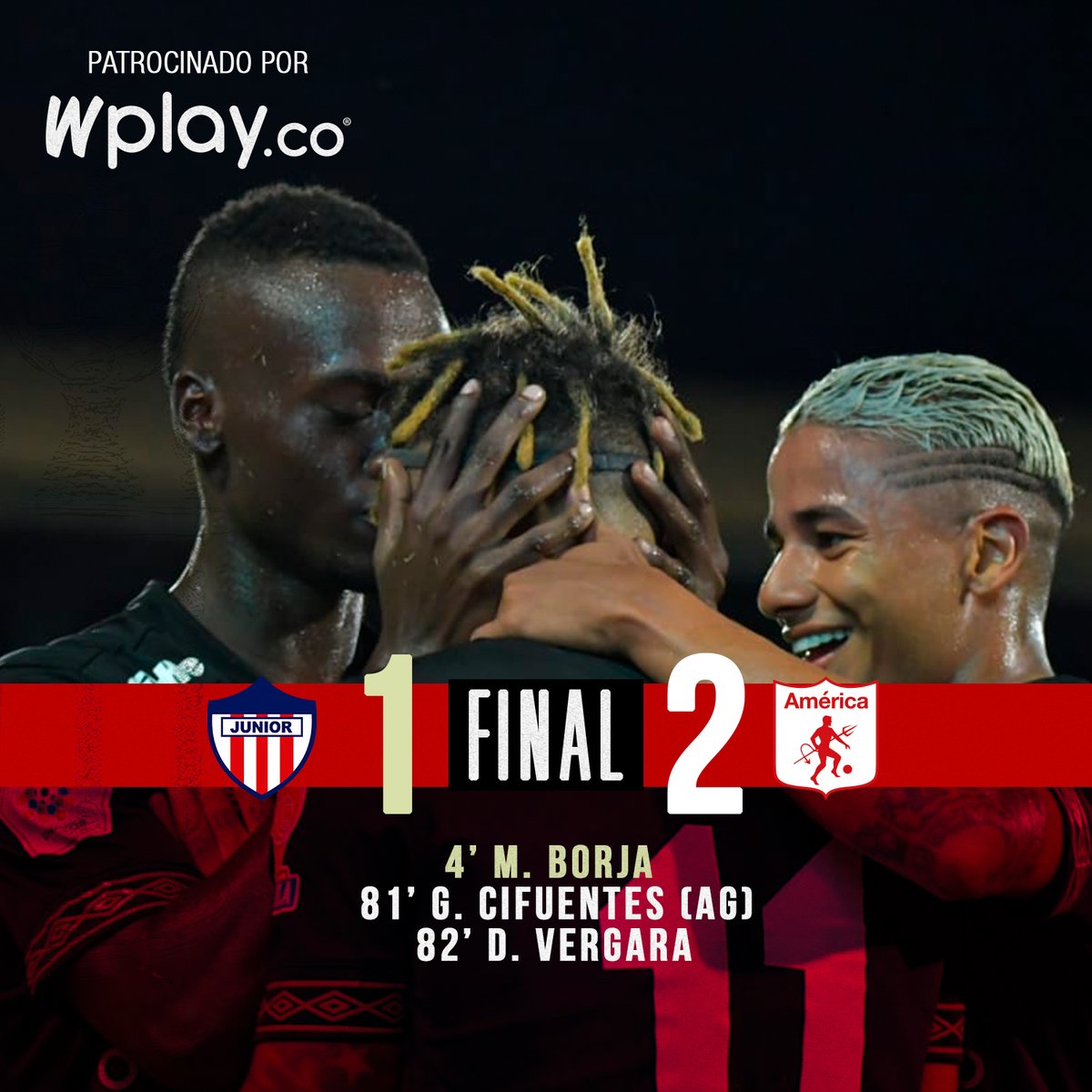 AmericadeCali's tweet photo. JUN 🆚 AMÉ [1-2] 

|90’ +4’ ⏱| FINALIZA EL PARTIDO. REMONTAMOS EL MARCADOR EN BARRANQUILLA Y NOS QUEDAMOS CON EL PRIMER PARTIDO DE LA #SuperLigaÁguila 2020 👹 ¡¡VAMOS, AMÉRICA!! 🇦🇹

#SomosEscarlatas
#SuperLigaÁguila https://t.co/zySuQ9RBLz