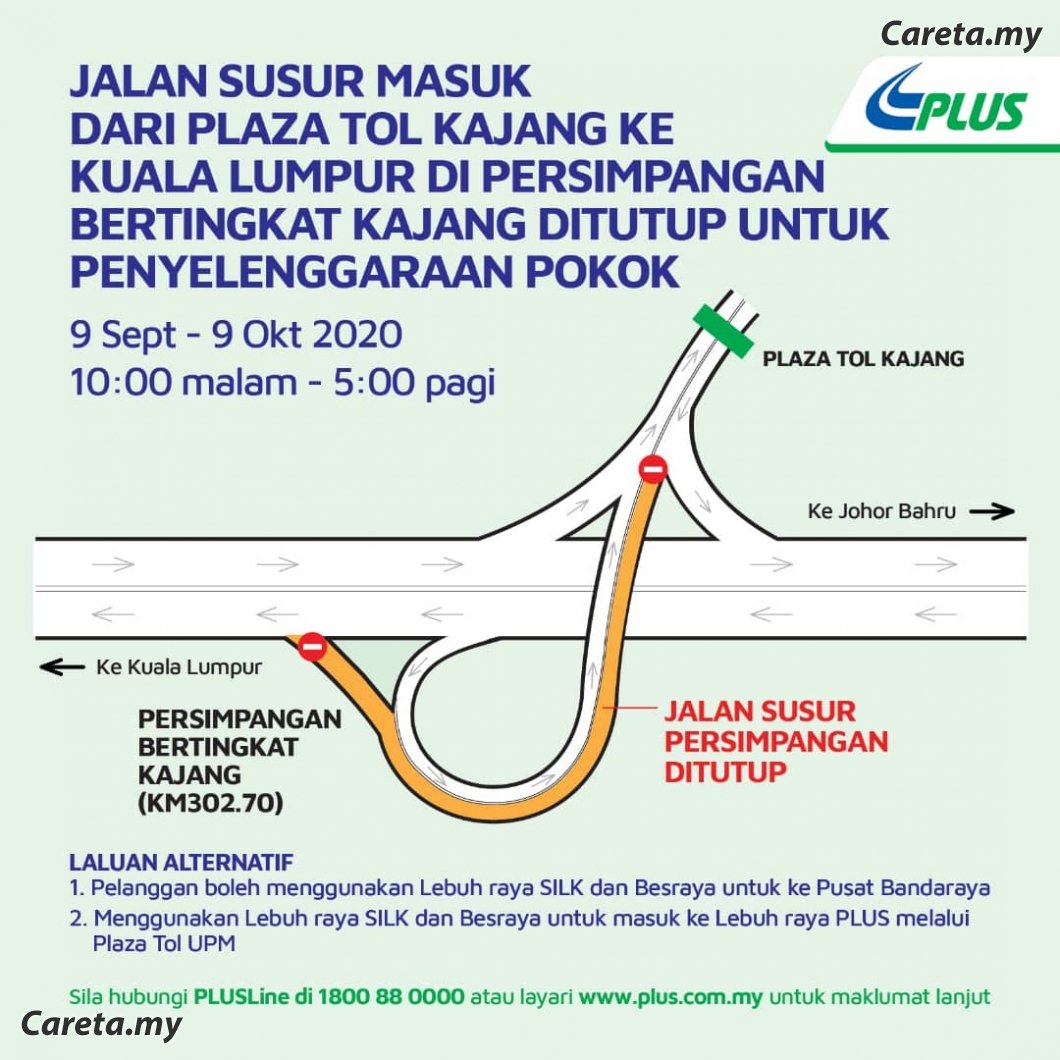 Tujuan Pusat Transformasi Luar Bandar