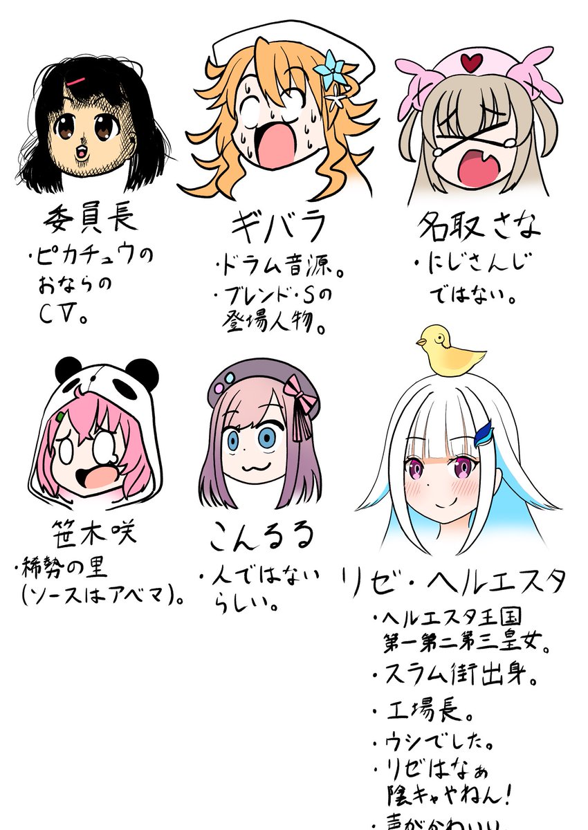 最近Vtuber(にじさんじ)を追い始めて理解できたこと
#みとあーと #えらすとや #ヌォンタート #笹の絵 #るるのアトリエ #ヘル絵スタ 