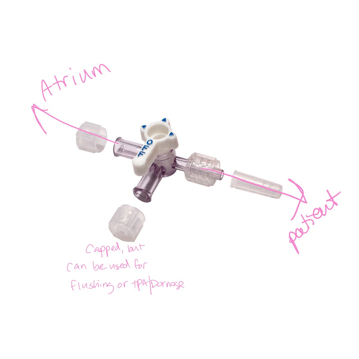 Thread by emily_fri, I didn’t understand what was in the mystery chest