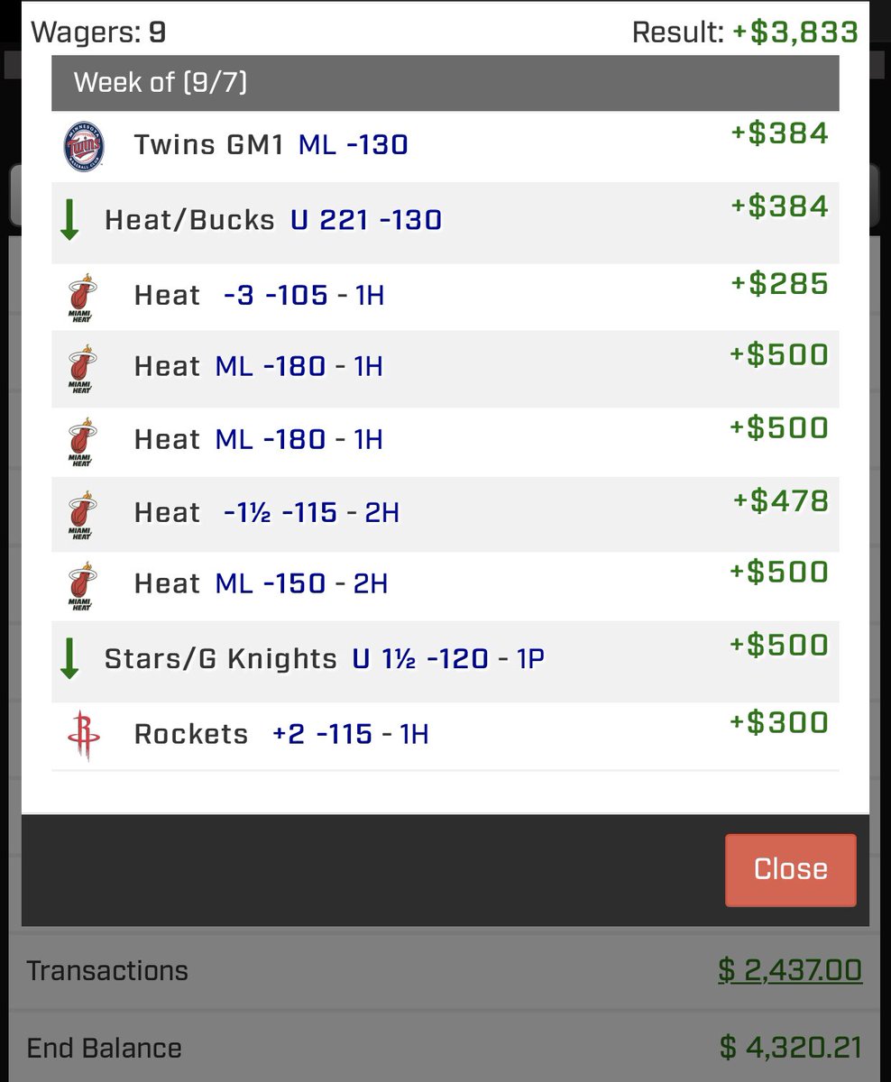 MRT2GPICKS's tweet photo. ROCKETS 1H +2 💵 🔥 3U 

THATS 9-0 TODAY 👀 

LIKE ND RT FOR FREE SELECTION TMRW 💪 

#T2GSYSTEM 🤒 https://t.co/TkIkyQSbXJ