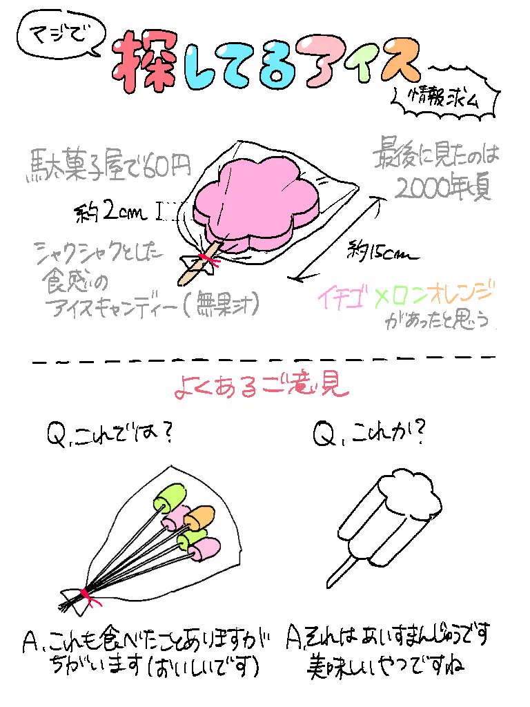 情報求む！花の形をしたこのアイスはどこで買えるの？