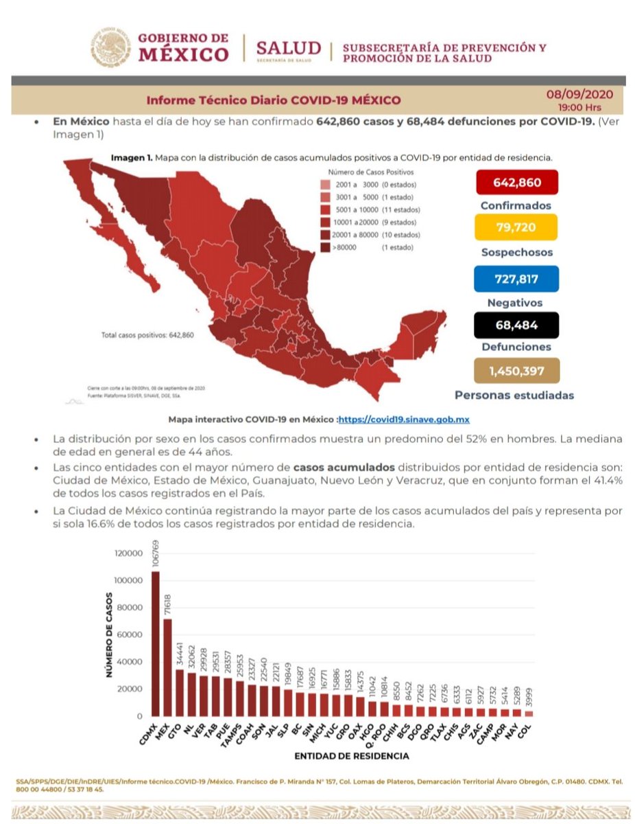 Gusanooba's tweet image. @NianticLabs y tu quieres que salga a hacer mega incursiones con esta situación @PokemonGoApp @PokemonGoAppLA  #FreeDailyRemoteRaidPass