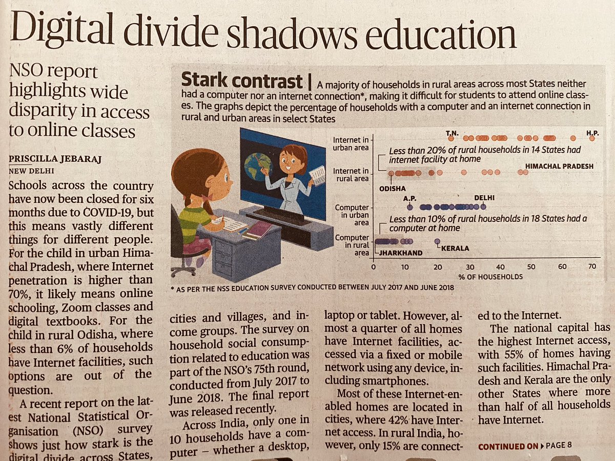 anustup_nayak's tweet image. The tale of two cities: it was the best of times (for those with digital access), it was the worst of times (for  those without) #EdTech #EducationforAll