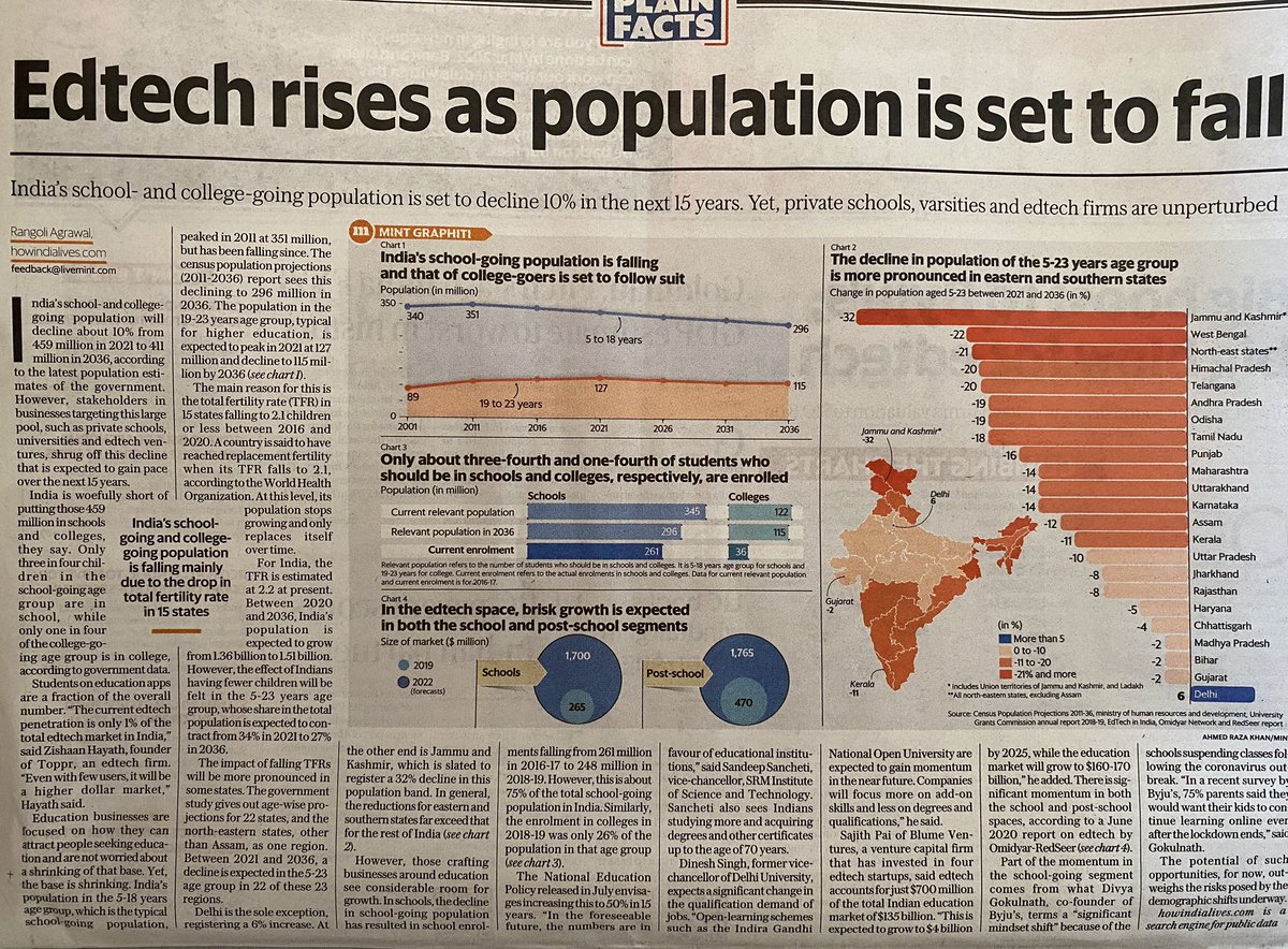anustup_nayak's tweet image. The tale of two cities: it was the best of times (for those with digital access), it was the worst of times (for  those without) #EdTech #EducationforAll