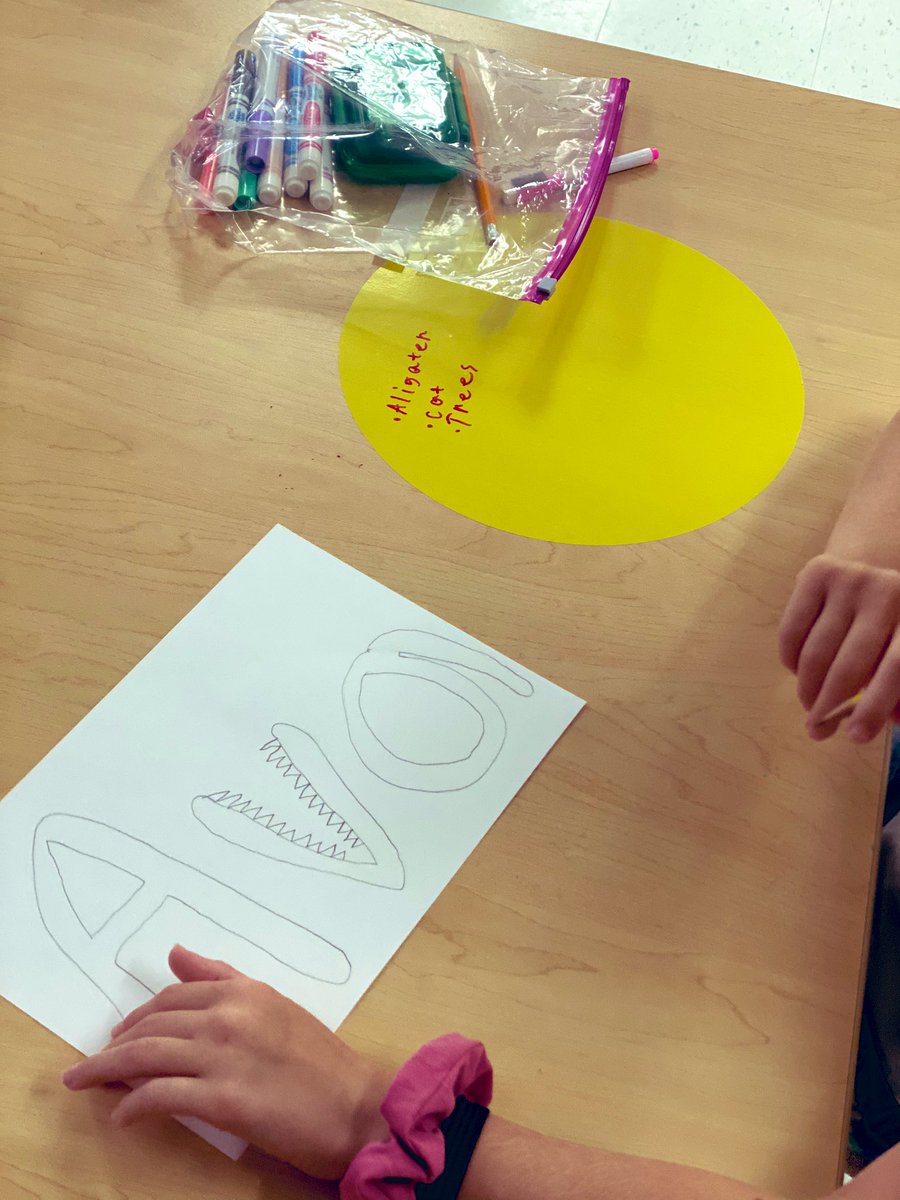 SegosARTclass's tweet photo. Name illustration by #4thgd. Can’t wait to see what they’ll look like. #backintheclassroom #kleinfirstday @kleinfinearts https://t.co/5QptdfrLSZ