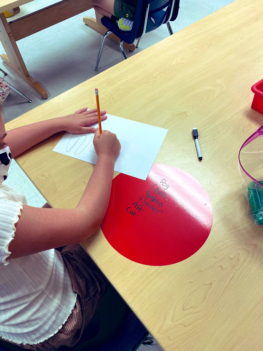 SegosARTclass's tweet photo. Name illustration by #4thgd. Can’t wait to see what they’ll look like. #backintheclassroom #kleinfirstday @kleinfinearts https://t.co/5QptdfrLSZ