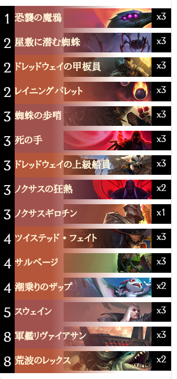 Pinfu Theend Tft Twitter Pinfu Theend Tft Twitter