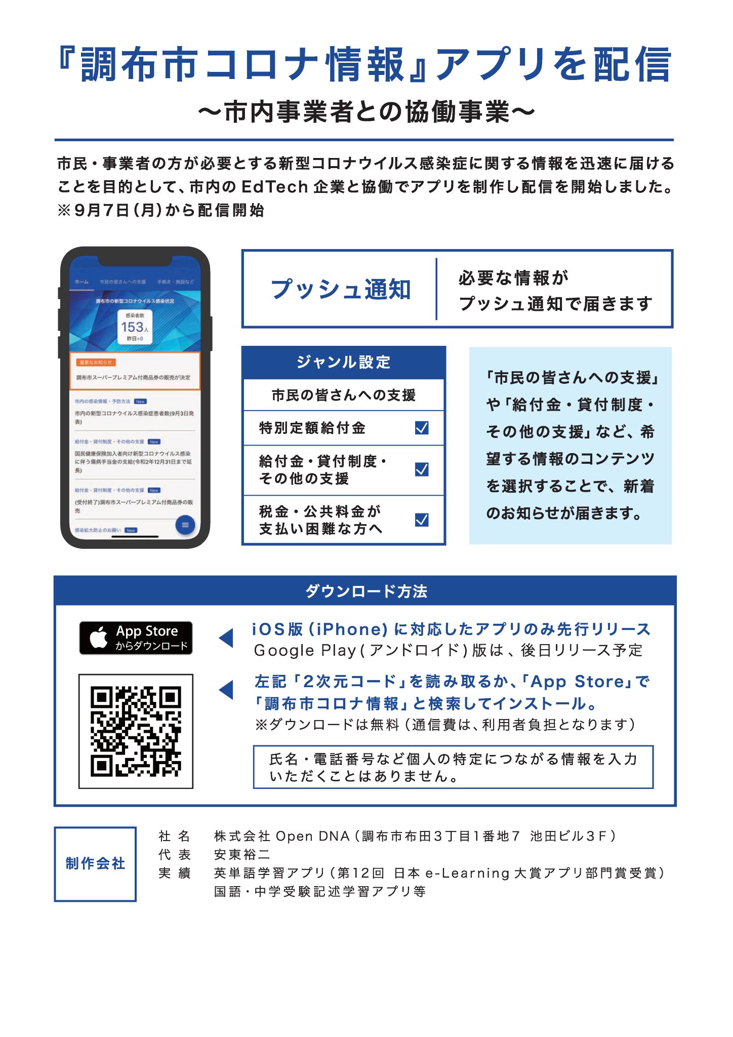 市 コロナ 人数 調布