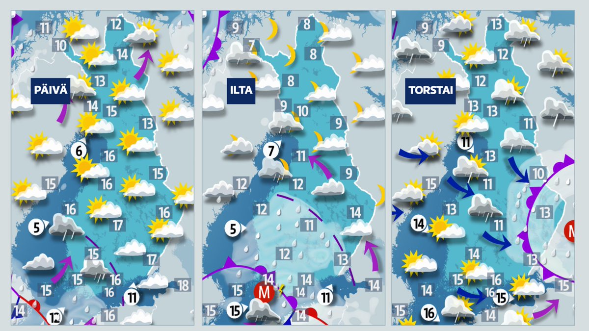 Hyvää huomenta! Eiliset sateet ovat jo väistyneet itään, mutta uusia on jo lännestä tulossa. Torstaiyönä vettä voi tulla maan keski- ja itäosassa ihan kunnolla. #sää