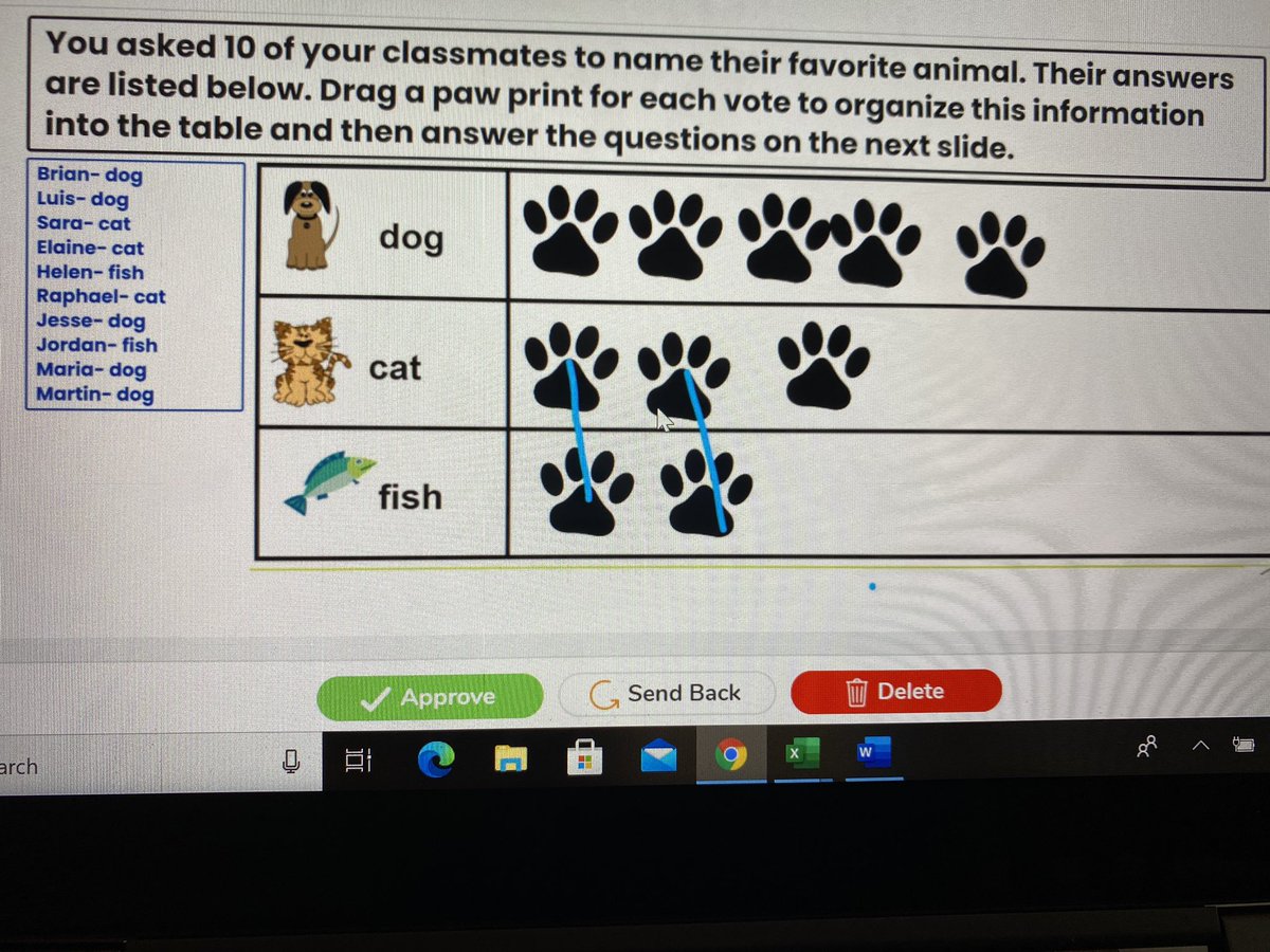 ReneeLWhite5's tweet photo. Ss brainstormed footwear categories to use for data collection for math @googlejamboard &amp; then shared possible questions they could ask @Flipgrid . Then we collected &amp; analyzed our class footwear data @googlejamboard before Ss practiced their own @Seesaw . #math #HAWKSsoar https://t.co/Tu7CZGj8a6