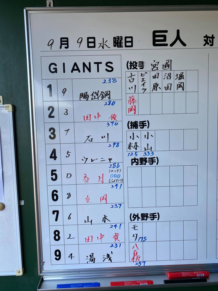 TokyoGiants's tweet photo. 【ファーム】#イースタン・リーグ
#巨人🆚#日本ハム（#ジャイアンツ球場）
午後1時試合開始🏟

#本日のスタメン
#香月一�� 選手が「5番・指名打者」で先発出場します‼️

#withfans #ジャイアンツ #giants #プロ野球 https://t.co/uFXv7IS2pc