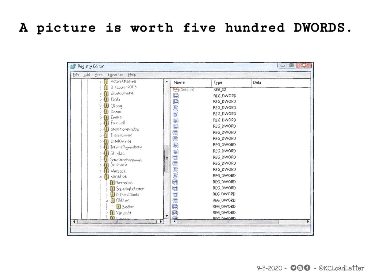 KCLoadLetter's tweet image. I hope that this comic registers with folks.