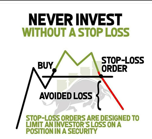 rupeedesk12's tweet photo. Never Invest Without a Stoploss
https://t.co/xxjc0jmOrq
#freecurrencytips #usdinr #freecurrency #superassets #usdinrtips #currencytips #stockfutures #stockoptions #nifty #niftyfutures #niftyoptions #intraday
#intradaytips #intradaytrading #crudeoil #freecommoditytips https://t.co/6y4IjiRxgo