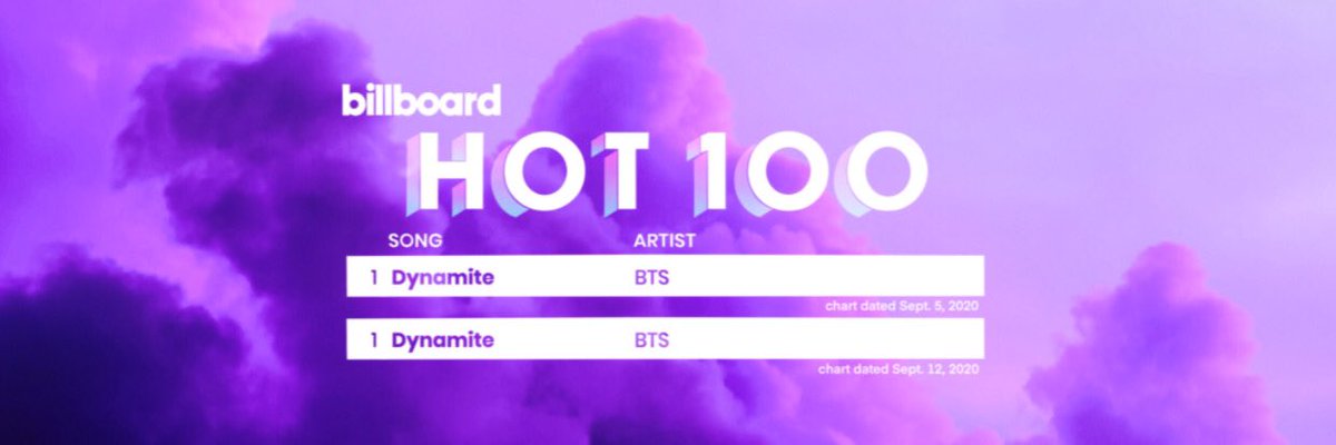 3 C On Twitter Bts Dynamite Celebration 1 For 2 Weeks On Billboard Hot 100 Header Bts2ndno1onhot100 A Thread Rt Like If U Use It Https T Co 7viw1khscl