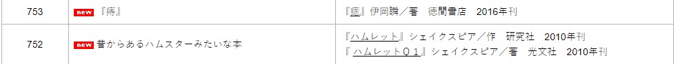 仕事休憩中に見る「覚え違いタイトル集」やっぱ最高に和む
https://t.co/Cesz8hLDvG 