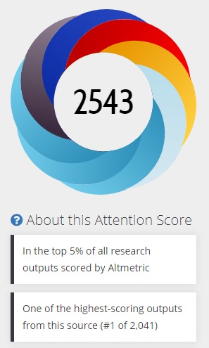 The study is here:  https://www.sciencedirect.com/science/article/pii/S0960076020302764?via%3Dihub#tbl0015Already up to an Altmetric of 2,543, the highest ever for the journal it's in
