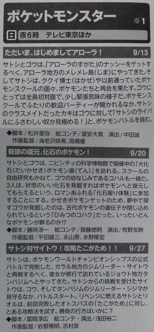 ラティオスさん の人気ツイート 3 Whotwi グラフィカルtwitter分析