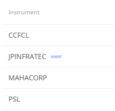vivekrana209's tweet photo. πππ€π€π€The list of penny stocks, I am watching for next 2 years that can give you good return...
#Psl Cmp: .65 Target Final Target 15
#Ccfcl Cmp .25 Target .50 To 1
#Mahacorp: 0.19 Target 3.90
#Jpinfratec: 1.32 Target 9 Best Price to Enter .65
#1RULE #VIVEKPENNY https://t.co/NTa7aeVJ9J