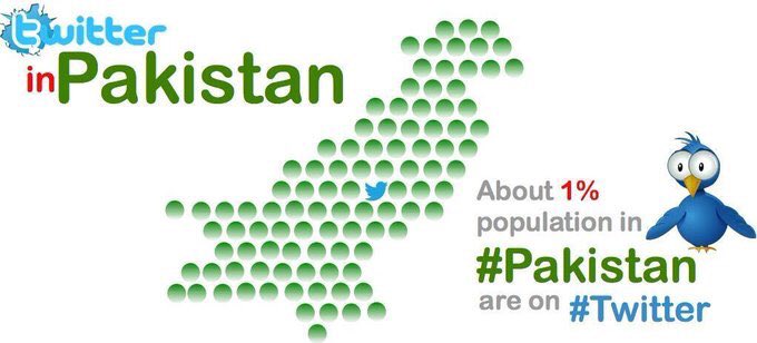 AdilNajam's tweet image. Twitter is the new Drawing Room of Pakistan.

Animated. Self-righteous. Condescending. Conspiratorial. Predictable. Same people. Same points.

Occasionally inspiring. Sometimes insightful. Mostly spiteful. Always cliquish.