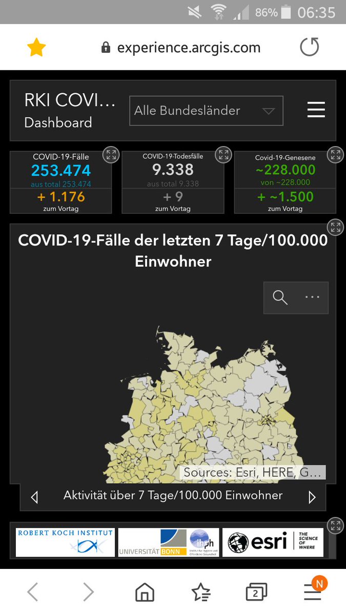 SammyL45836580's tweet photo. @focusonline Dashboard RKI aktuell....... 😉 https://t.co/R21guR52pi