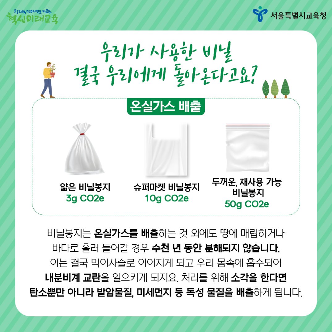 good_sen's tweet photo. 이번주를 되돌아보세요~
비닐, 몇 장이나 사용하셨나요?

1인당 연간 비닐 사용량 세계 2위 한국
비닐과 작별하기 위해
어떤 노력을 해보면 좋을까요?💙

#서울시교육청 #서울교육 #푸른하늘의날 #유엔
#대기오염 #푸른하늘 #비닐봉지 #환경오염 #비닐
#온실가스 #탄소 #지구온난화 #재활용 #기후위기 https://t.co/ZKR0YLjyUo