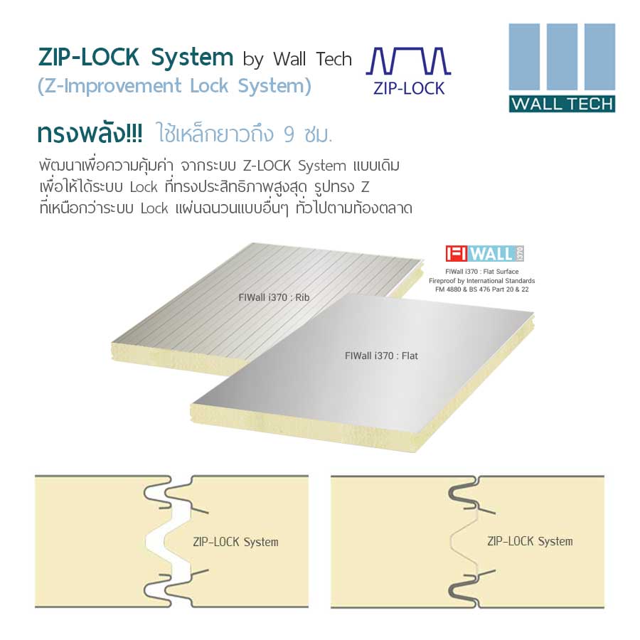 Wall Technology Co., Ltd. (@walltechgroup) / Posts / X